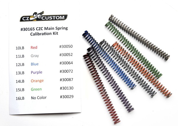 CZC Main Spring Calibration Kit