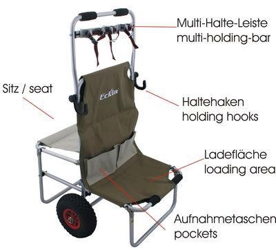 Eckla Multi Rolly mit Gewehrhalter